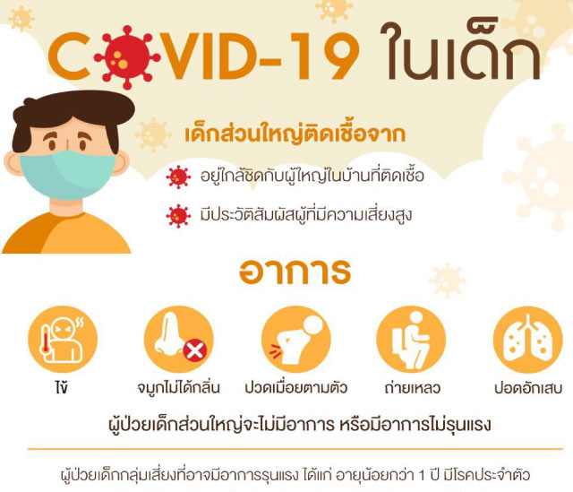 ศูนย์พัฒนาเด็กเล็กบ้านแหร
